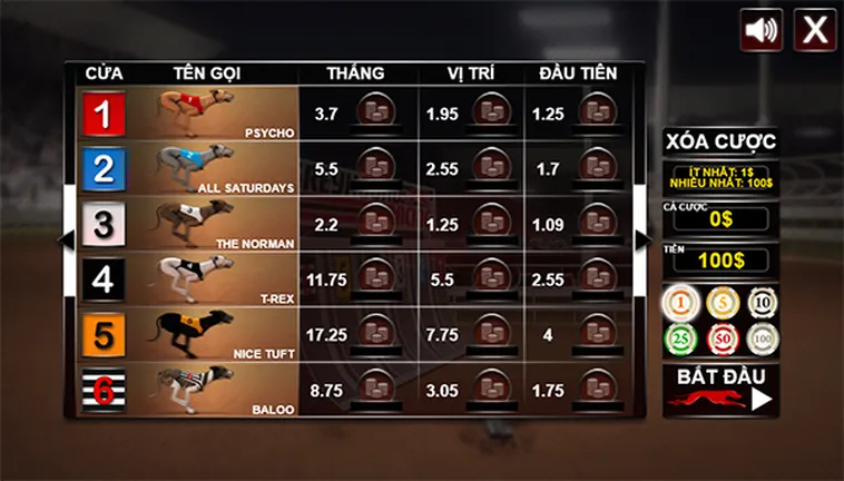 Mẹo Chơi Game Nhanh Đua Chó Vibet88 Giúp Bạn Về Bờ An Toàn